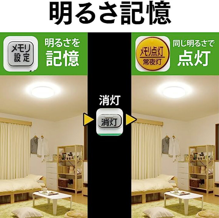 楽天市場】＼20%ポイントバック☆彡〜7/16 9:59迄／LEDシーリング 