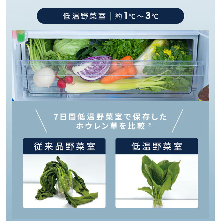 楽天市場】【公式】冷蔵庫 大型 大型冷蔵庫 503L 送料無料 設置無料 