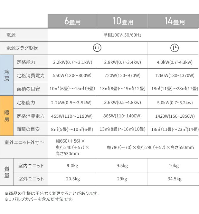 楽天市場】＼最短設置3日！／エアコン 選べる施工 工事費込 / 工事費 