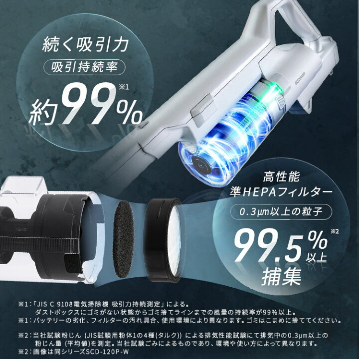 楽天市場】【 置くだけで充電 】【公式】掃除機 コードレス サイクロン 