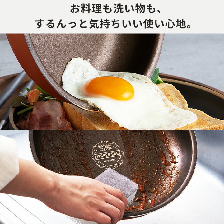 楽天市場】【公式】フライパン セット ih 取っ手が取れる 20cm 卵焼き  