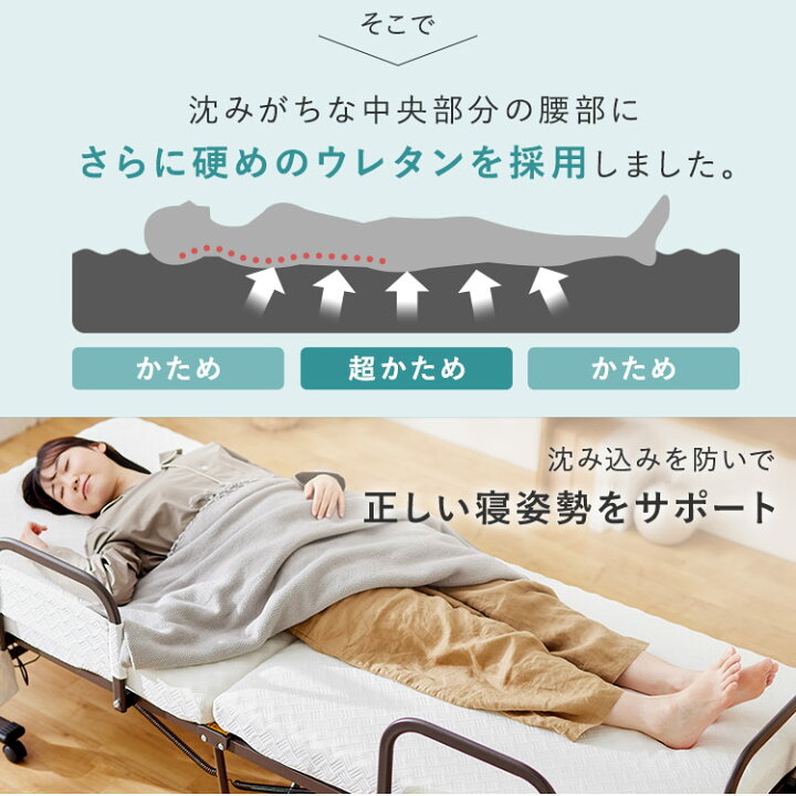 楽天市場】折りたたみ電動リクライニングベッド OTBSS-BDH ホワイト 