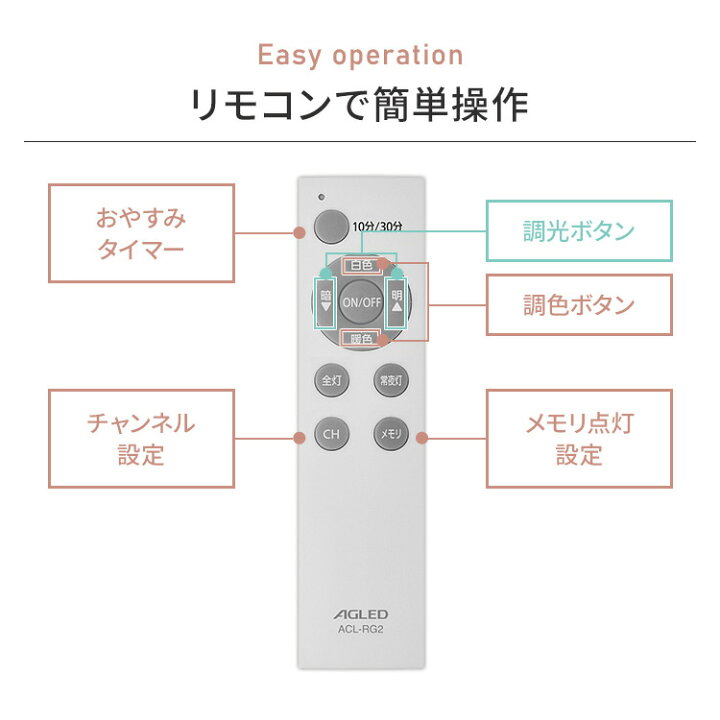 楽天市場】【公式】シーリングライト 6畳 調光調色 アイリスオーヤマ 
