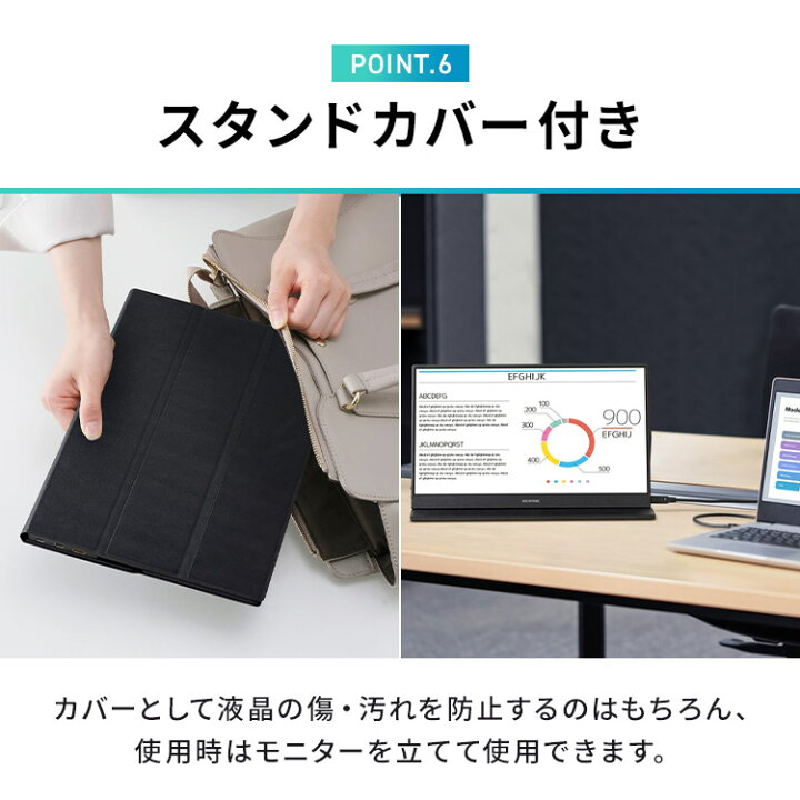 楽天市場】[ｴﾝﾄﾘｰでﾎﾟｲﾝﾄ最大10倍/ｽﾀﾝﾌﾟﾗﾘｰ]モニター 15.6インチ 薄型 