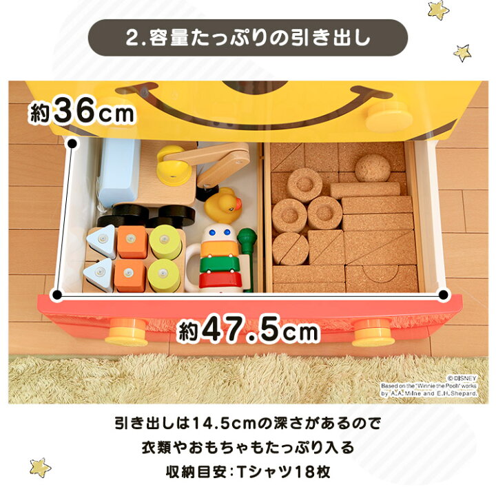楽天市場】[700円OFFｸｰﾎﾟﾝ/暑さ対策ﾌｪｱ]チェスト 4段 プラスチック 
