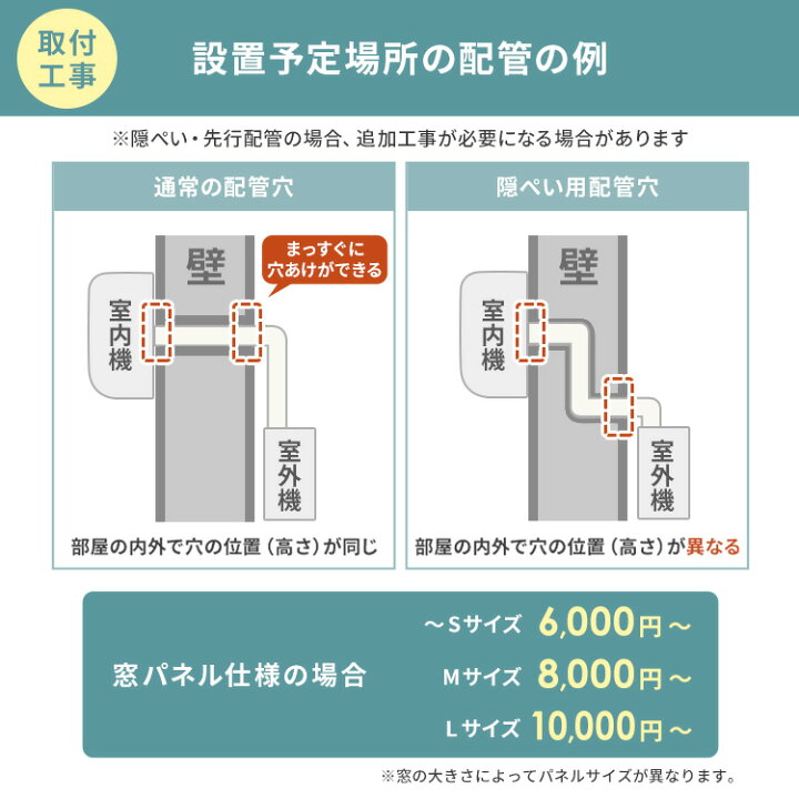 楽天市場】【標準取付工事費込】 【公式】エアコン 10畳 工事費込 内部  