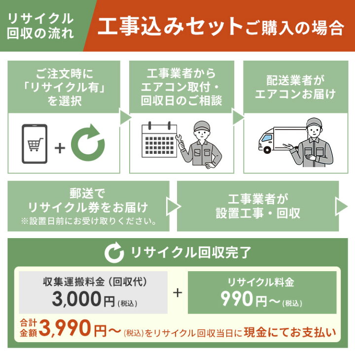 楽天市場】【標準取付工事費込】 【公式】エアコン 14畳 工事費込み 