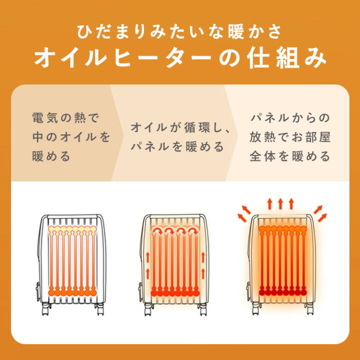 楽天市場】オイルヒーター アイリスオーヤマ 8畳 POH-1210KS-W 省エネ 