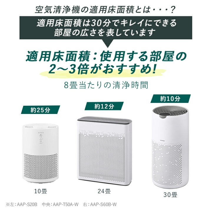 楽天市場】[ｴﾝﾄﾘｰでﾎﾟｲﾝﾄ最大10倍/ｽﾀﾝﾌﾟﾗﾘｰ]【公式限定2年保証】 空気 