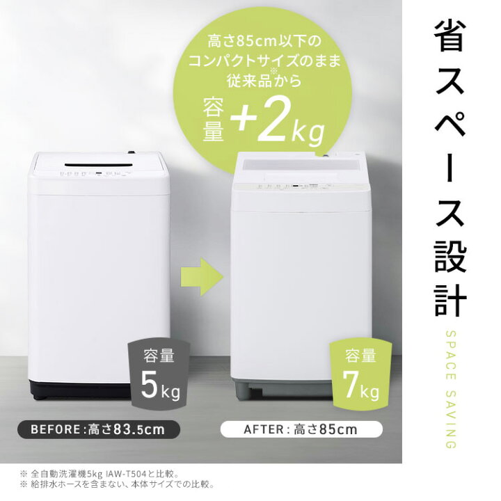 楽天市場】洗濯機 縦型 全自動洗濯機 7kg 7キロ スリム コンパクト 