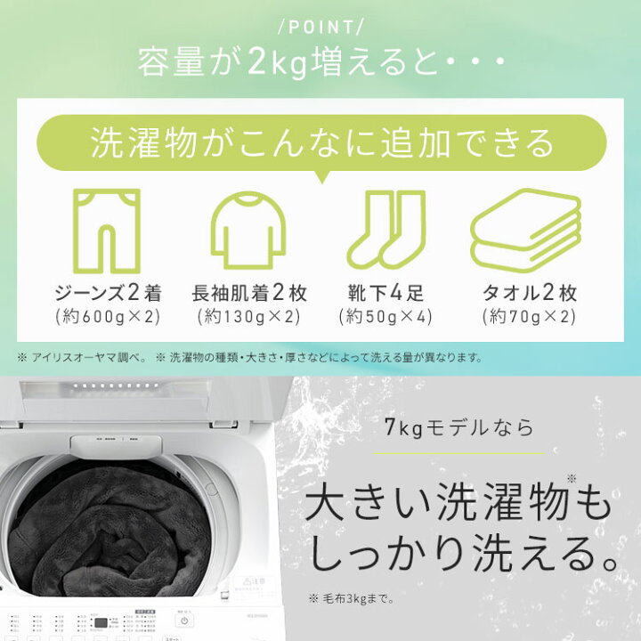 楽天市場】洗濯機 縦型 全自動洗濯機 7kg 7キロ スリム コンパクト 