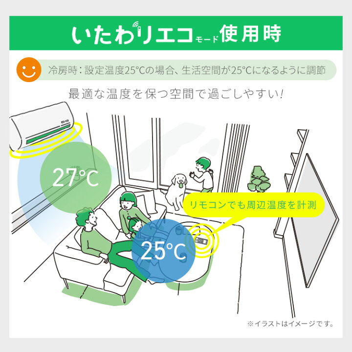 楽天市場】＼最短設置3日！／エアコン 選べる施工 工事費込 / 工事費 