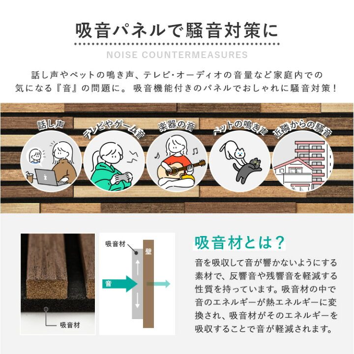 楽天市場】吸音パネル イパネッラ 吸音パネル 壁面吸音材 DIY壁材 防音 