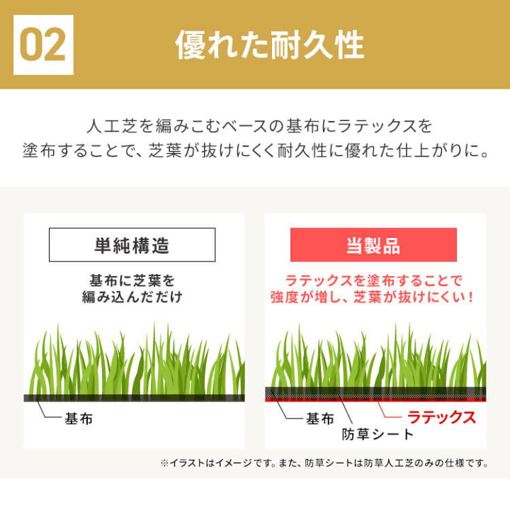 楽天市場】＼7%OFFクーポン配布中！／【公式店】人工芝 アイリス 