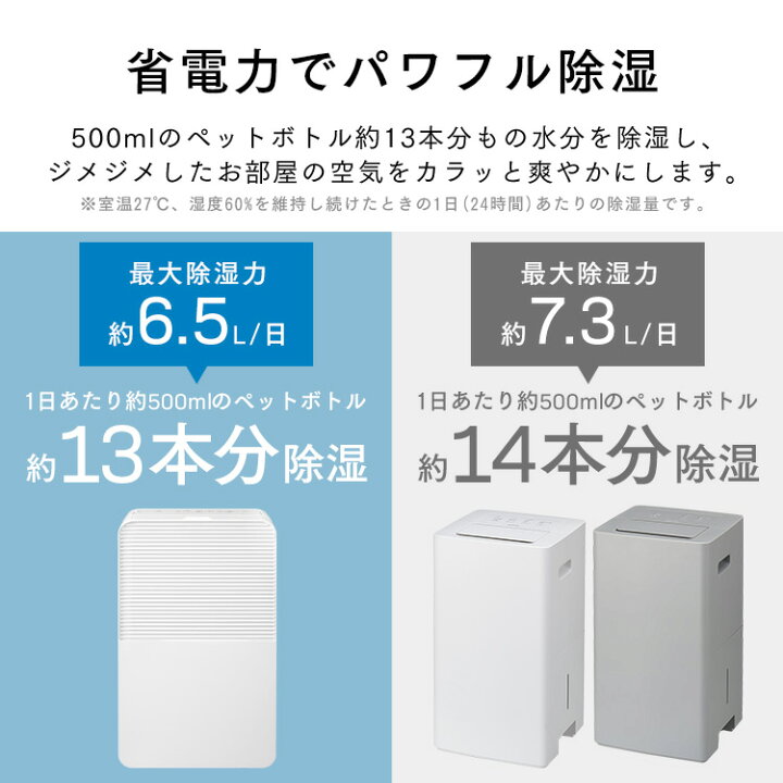 楽天市場】＼ｸｰﾎﾟﾝ利用で実質160,20円~☆／ 除湿機 コンプレッサー式 