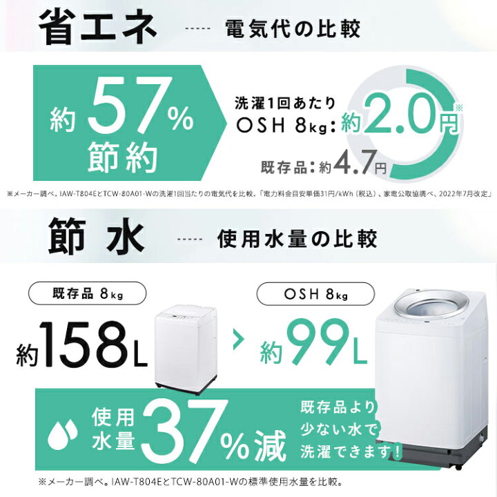楽天市場】【公式】洗濯機 8kg 8キロ 縦型 全自動 縦型洗濯機 選べる 