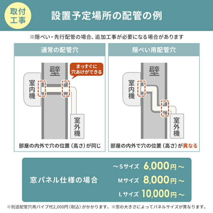 楽天市場】【標準取付工事費込】富士通ゼネラル ルームエアコン 