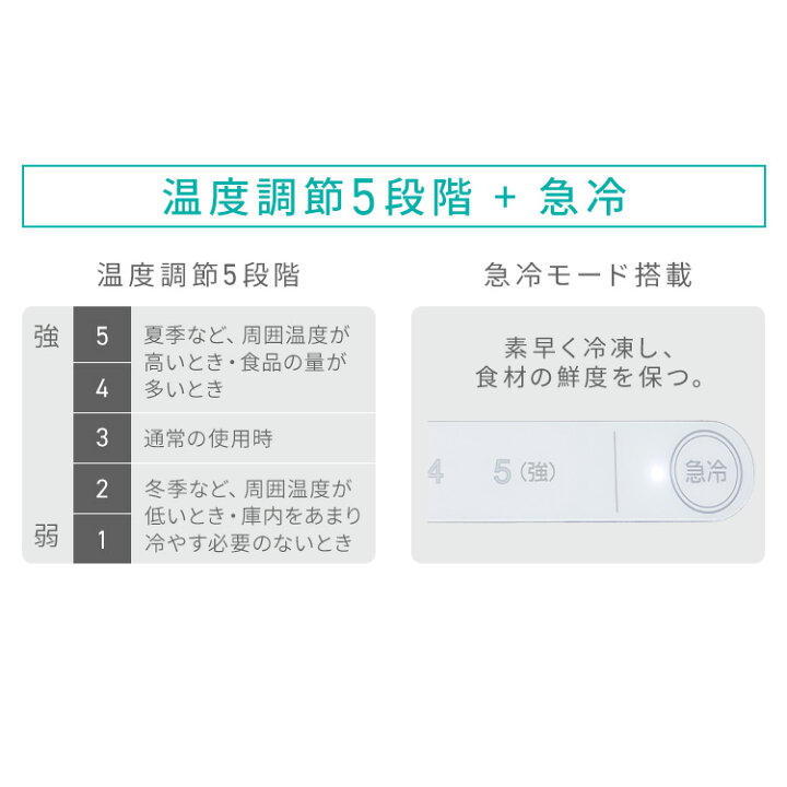 楽天市場】【公式店は2年保証】冷凍庫 家庭用 スリム ファン式 120L 