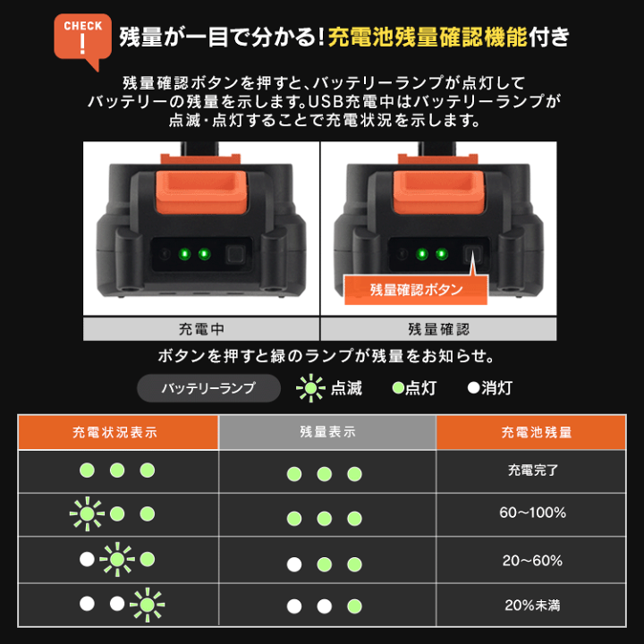 楽天市場】電動工具 18V マルチギア専用 バッテリー 2000mAh リチウム