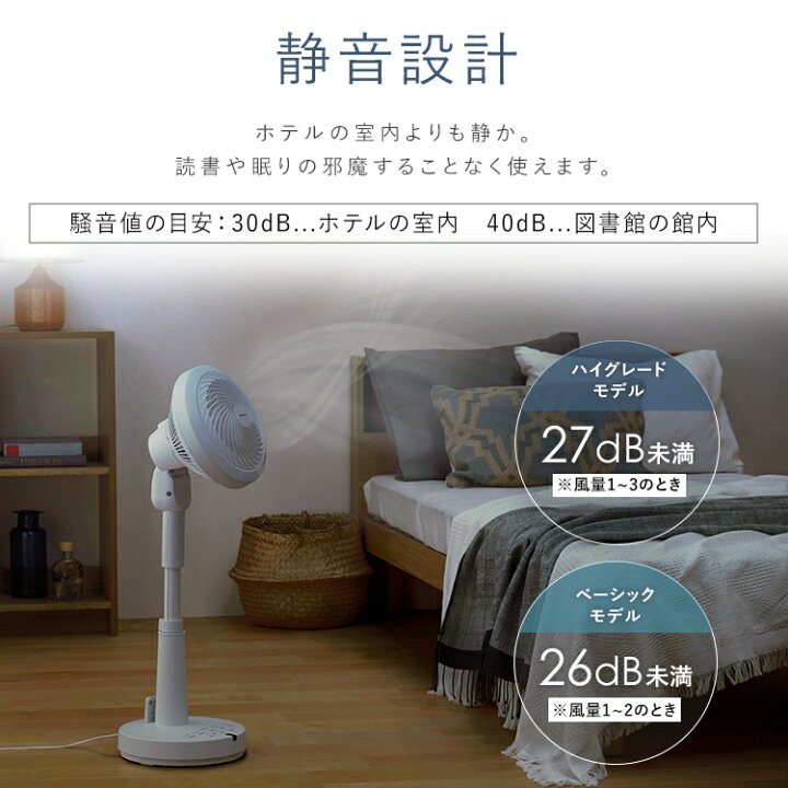 楽天市場】[ｴﾝﾄﾘｰでﾎﾟｲﾝﾄ最大10倍/ｽﾀﾝﾌﾟﾗﾘｰ]【公式】 サーキュレーター 