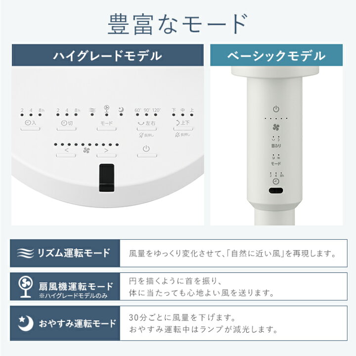 楽天市場】[ｴﾝﾄﾘｰでﾎﾟｲﾝﾄ最大10倍/ｽﾀﾝﾌﾟﾗﾘｰ]【公式】 サーキュレーター 