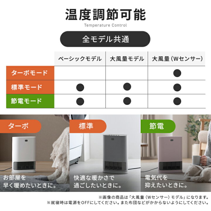 楽天市場】＼楽天1位獲得／ セラミックヒーター 速暖 人感センサー 大 