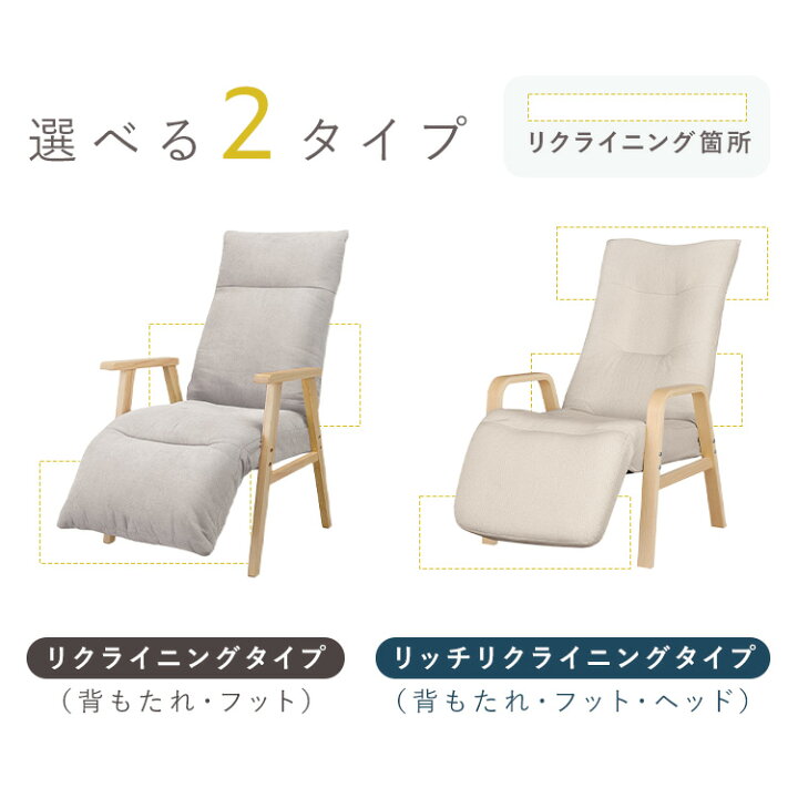 楽天市場】[700円OFFｸｰﾎﾟﾝ/暑さ対策ﾌｪｱ]リクライニングチェア 一人掛け 