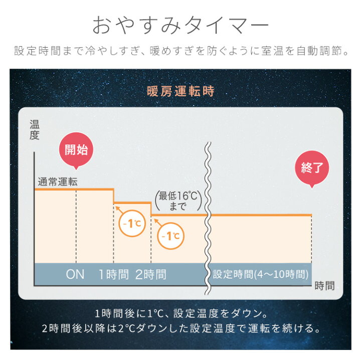 楽天市場】＼26年新モデル／【選べる施工込】☆楽天1位獲得☆ エアコン 