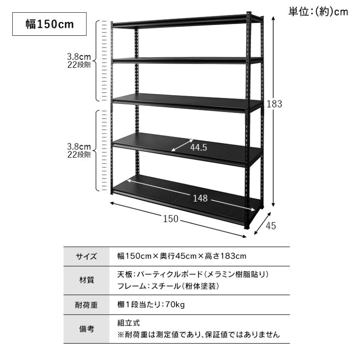 楽天市場】[ｴﾝﾄﾘｰでﾎﾟｲﾝﾄ最大10倍/ｽﾀﾝﾌﾟﾗﾘｰ]スチールラック 5段 幅 