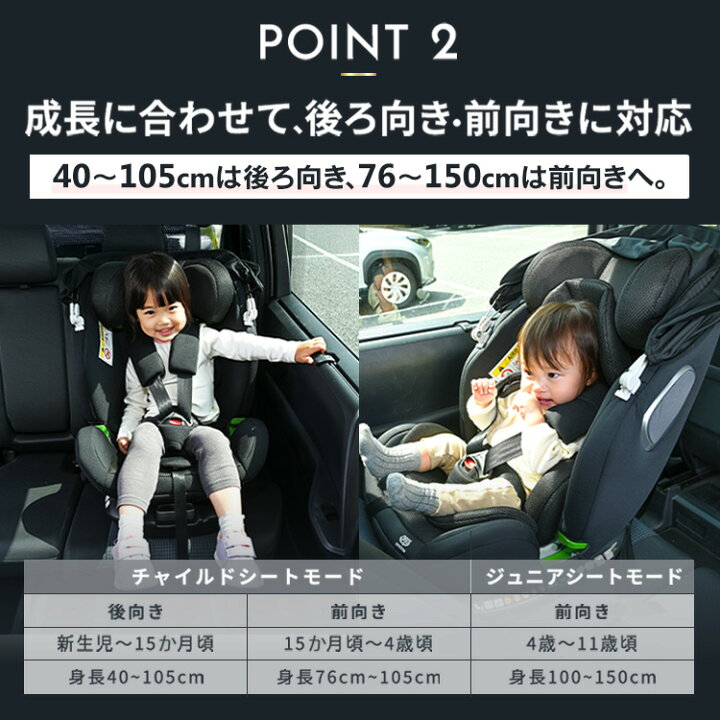 美品☆説明書付き！ISOFIX 回転幌付きチャイルドシート ターンレジェ 