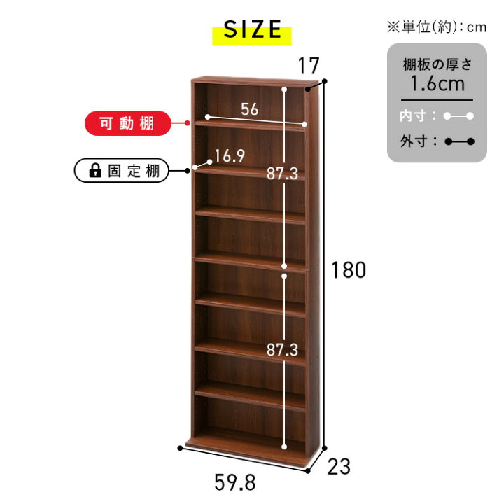 楽天市場】＼10%ポイントバック☆彡〜7/16 9:59迄／本棚 スリム 大容量 