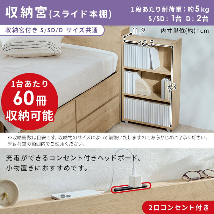 楽天市場】＼設置無料キャンペーン／【組立設置サービス対象】 ベッド 