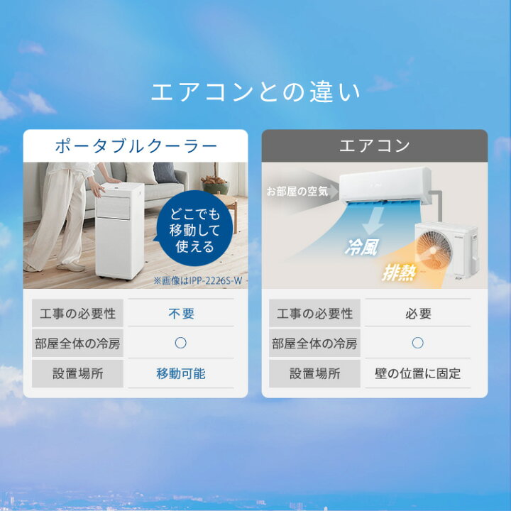 楽天市場】スポットクーラー 家庭用 スポットエアコン アイリス 