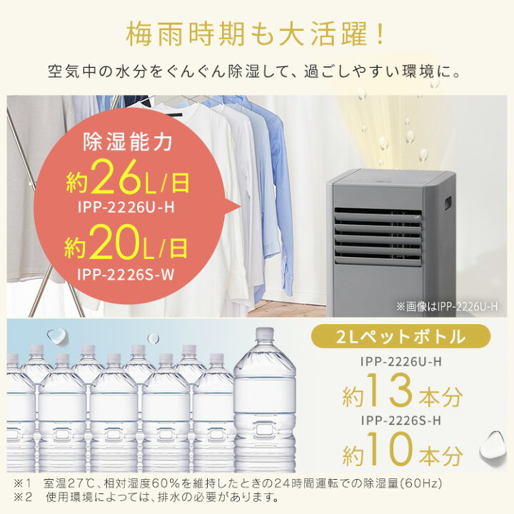 楽天市場】スポットクーラー 家庭用 スポットエアコン アイリス 