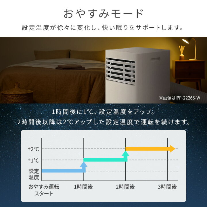 楽天市場】スポットクーラー 家庭用 スポットエアコン アイリス 