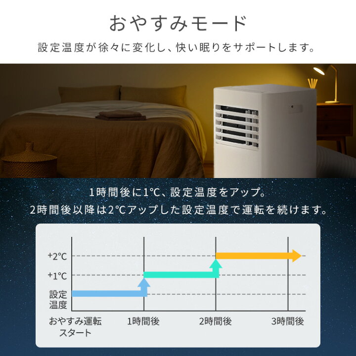 楽天市場】スポットクーラー 家庭用 スポットエアコン アイリス 