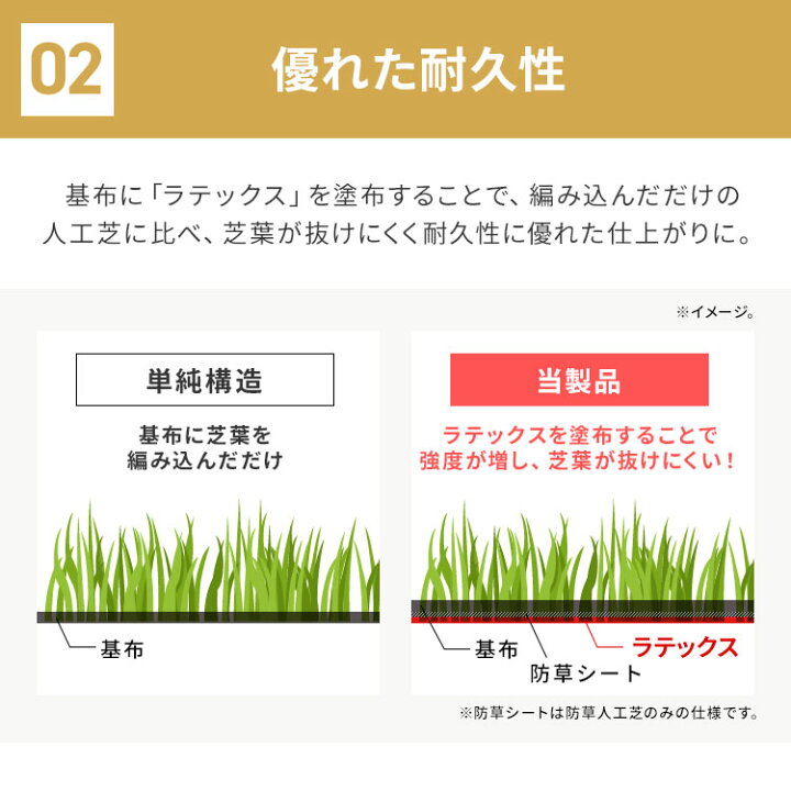 楽天市場】【公式】人工芝 シェアNo1 国産 1m×20m アイリスオーヤマ 防 