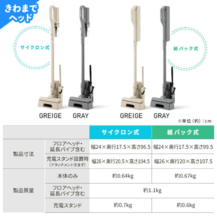 楽天市場】【公式店は2年保証】掃除機 コードレス 軽量 新生活 