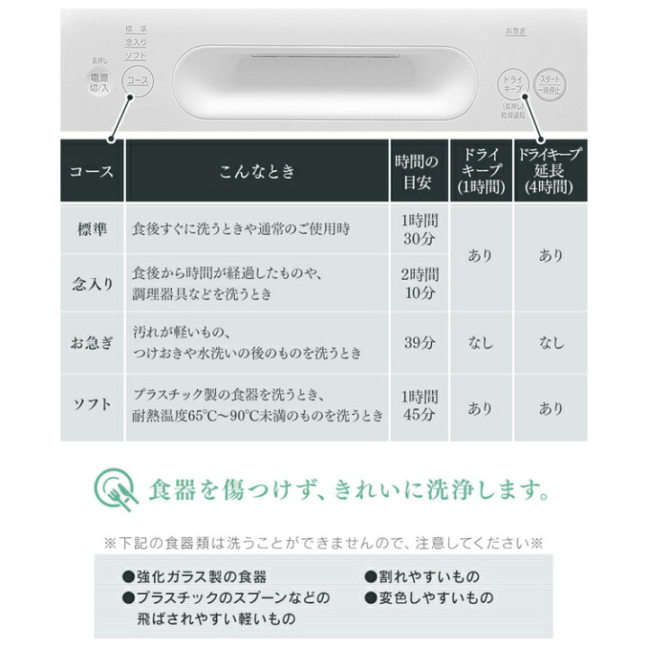 楽天市場】食洗機 工事不要 ホワイト ISHT-5000-W 送料無料 食器洗い 