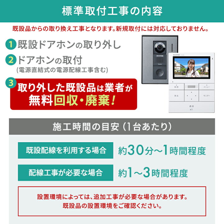 楽天市場】【標準取付工事費込】インターホン 工事込み テレビドアホン  