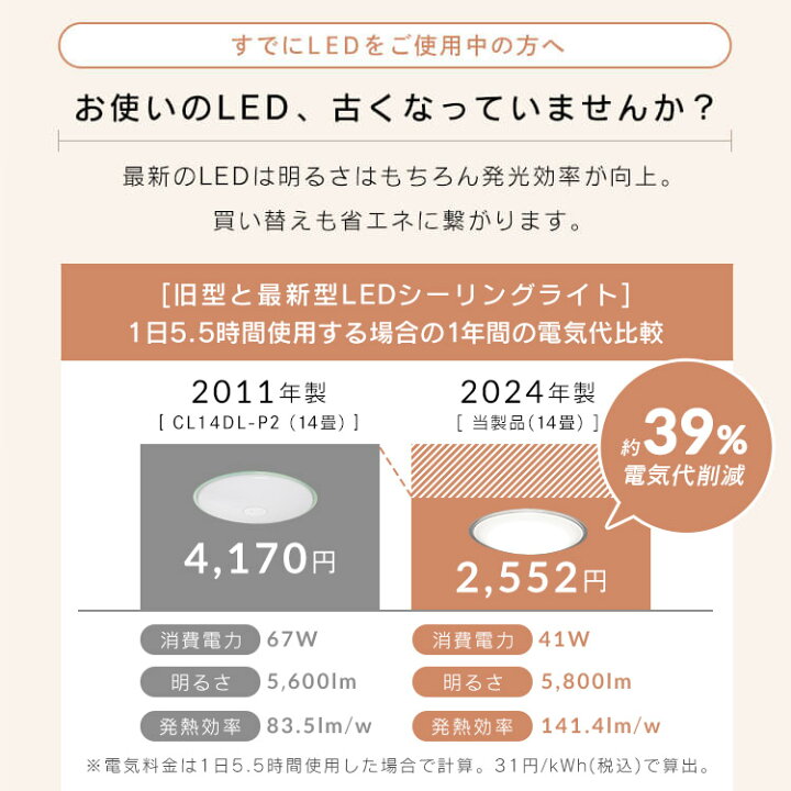 楽天市場】[ｴﾝﾄﾘｰでﾎﾟｲﾝﾄ最大10倍/ｽﾀﾝﾌﾟﾗﾘｰ]LEDシーリングライト 調光 