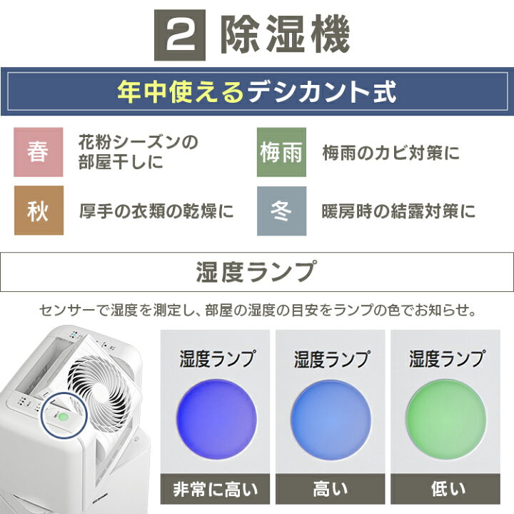 楽天市場】【公式】【選べる物干しセット】 除湿機 衣類乾燥 