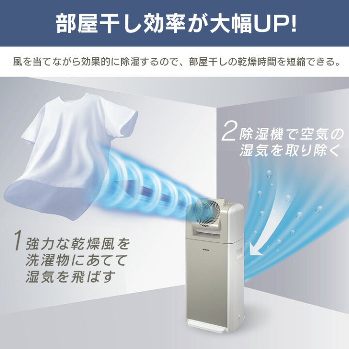 楽天市場】除湿機 サーキュレーター アイリスオーヤマ 衣類乾燥除湿器 