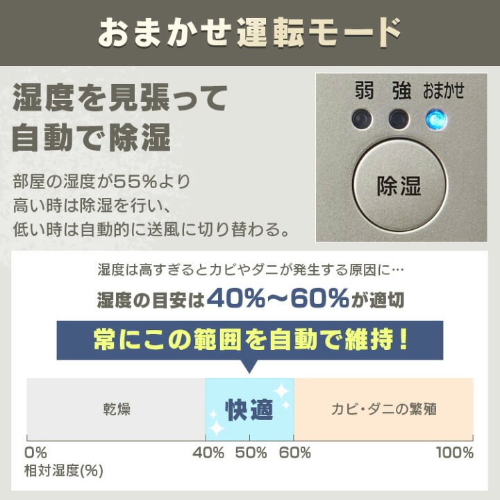 楽天市場】除湿機 サーキュレーター アイリスオーヤマ 衣類乾燥除湿器 