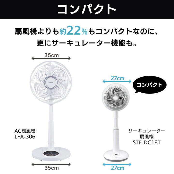楽天市場】\400円OFFクーポン対象!/サーキュレーター アイリスオーヤマ dcモーター 扇風機 18cm ホワイト STF-DC18Tサーキュレーター アイリスオーヤマ 送料無料 首振り 送風 おしゃれ 静音 扇風機 冷房 暖房 省エネ 首ふり 空気循環 涼しい 循環 アイリスオーヤマ ... 楽天市場】\400円OFFクーポン対象!/サーキュレーター アイリスオーヤマ dcモーター 扇風機 18cm ホワイト STF-DC18Tサーキュレーター アイリスオーヤマ 送料無料 首振り 送風 おしゃれ 静音 扇風機 冷房 暖房 省エネ 首ふり 空気循環 涼しい 循環 アイリスオーヤマ ...