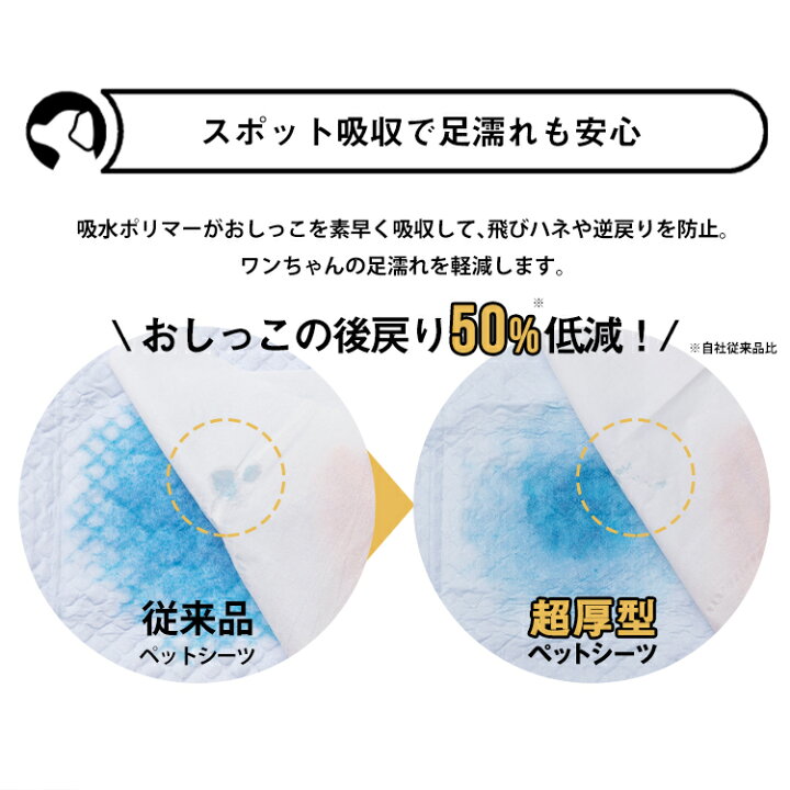 おまけ付】 4袋セット ペットシーツ ワイド レギュラー 超厚型 業務用 ダブルワイド ペット シーツ 犬 猫 ペットシート アイリスオーヤマ セット 超吸収 CPS discoversvg.com おまけ付】 4袋セット ペットシーツ ワイド レギュラー 超厚型 業務用 ダブルワイド ペット シーツ 犬 猫 ペットシート アイリスオーヤマ セット 超吸収 CPS discoversvg.com