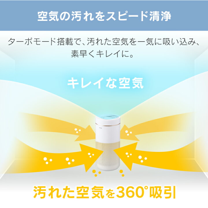 楽天市場】空気清浄機 花粉 花粉対策 アイリスオーヤマ送料無料 空気 