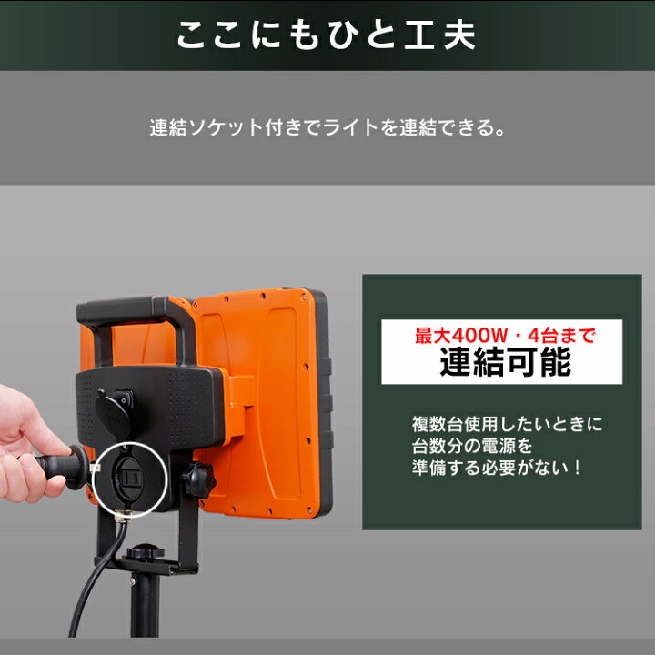 楽天市場】【公式】投光器 led 作業灯 LEDワークライトワイドパネル 