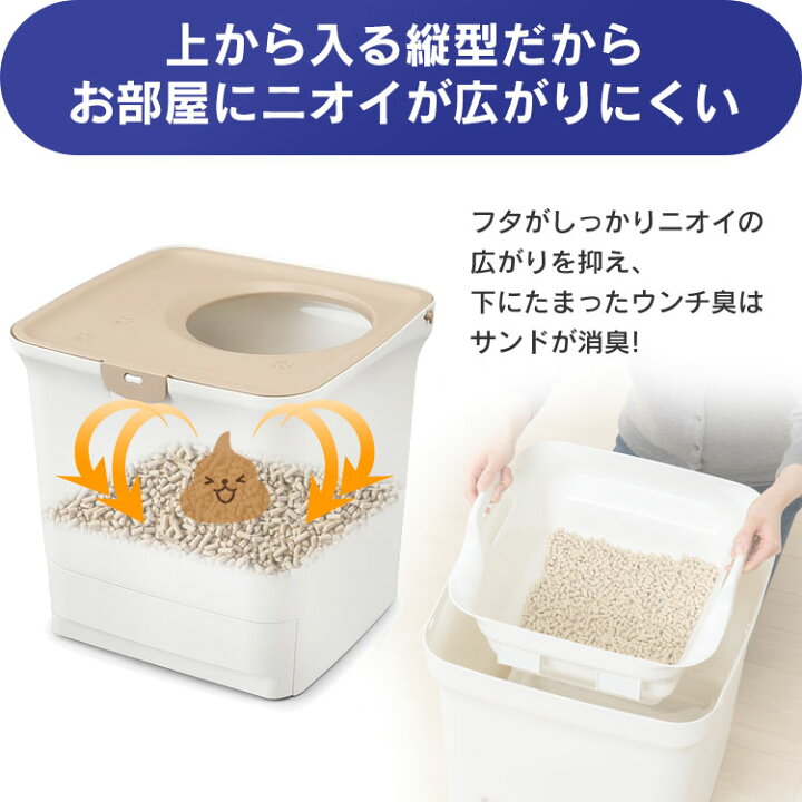 楽天市場】猫トイレ 大型 猫 トイレ システムトイレ お部屋のにおい 