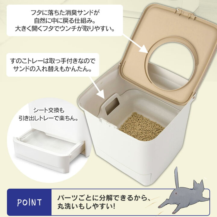 楽天市場】猫トイレ 大型 猫 トイレ システムトイレ お部屋のにおい 